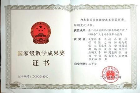 获奖图片